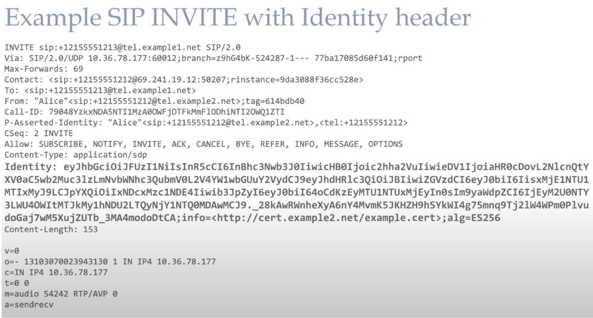 SIP Identity Header Example